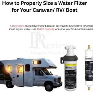 How To Buyers' Guide Article Sample