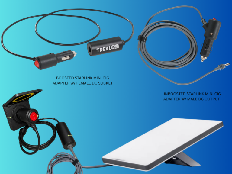 Base image of a Starlink Mini connected to a cigarette socket via a boosted 12V cig adapter. The image also includes an examples of a non-boosted/ unboosted Starlink Mini cig power supply